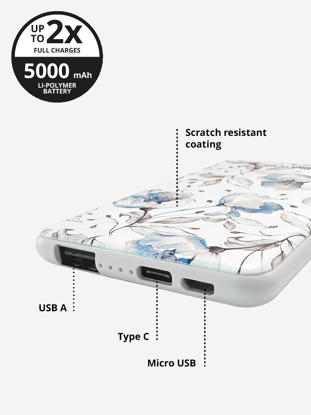 Blue Floral Power Bank 5000mah (USB-A + USB-C Ports)